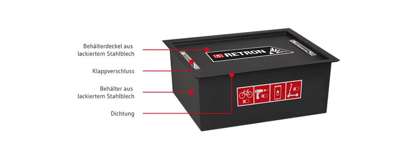 Details of the components of the battery protection box