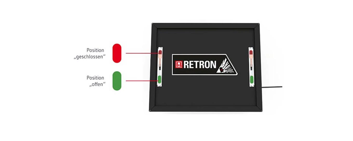 Details of the closing mechanism of the battery protection box