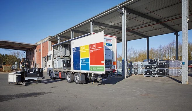 REMONDIS LKW disposing of lithium batteries