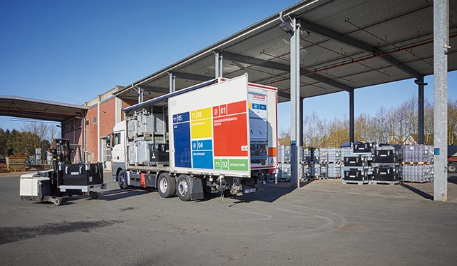 REMONDIS LKW bei der Entsorgung von Lithium-Akkus